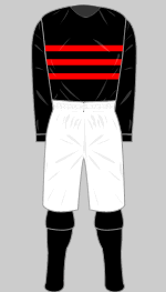 Stockton fc 1882